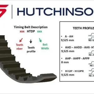 Kup teraz Pasek rozrządu HUTCHINSON 135 AH 25