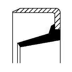 USZCZELNIACZ 25X32X5 Wyjątkowa oferta